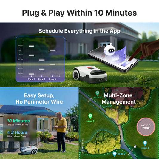 ANTHBOT Genie 1000 Smart AI Robot Lawn Mower - No Wire