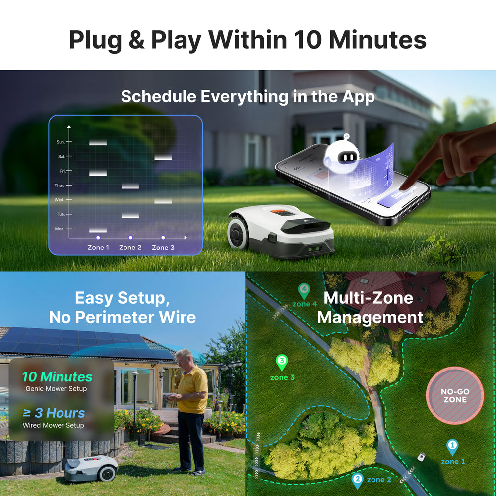 ANTHBOT Genie 600E Smart AI Robot Lawn Mower - No Wire