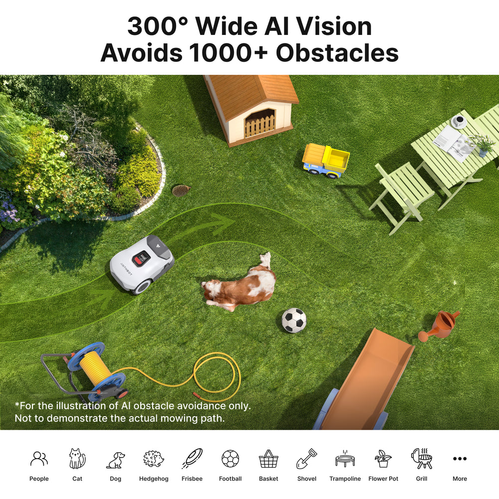 ANTHBOT Genie 600E Smart AI Robot Lawn Mower - No Wire