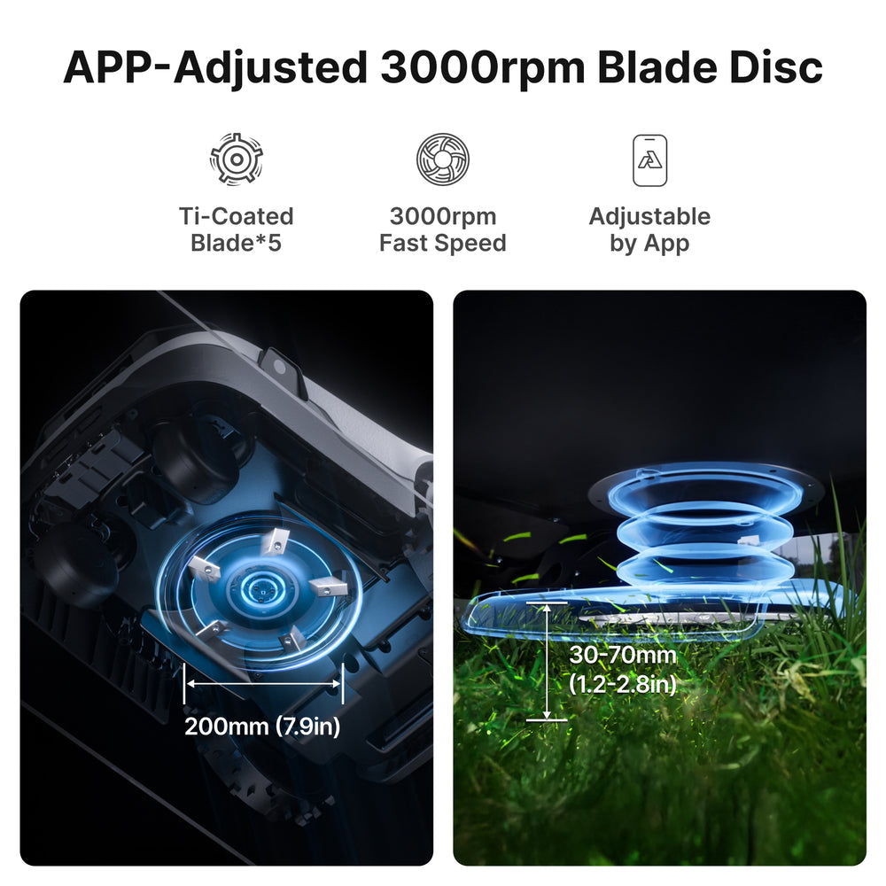 ANTHBOT Genie 600E Smart AI Robot Lawn Mower - No Wire